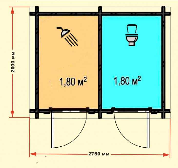 Туалет на даче - своими руками: схемы чертежи, фото и видео