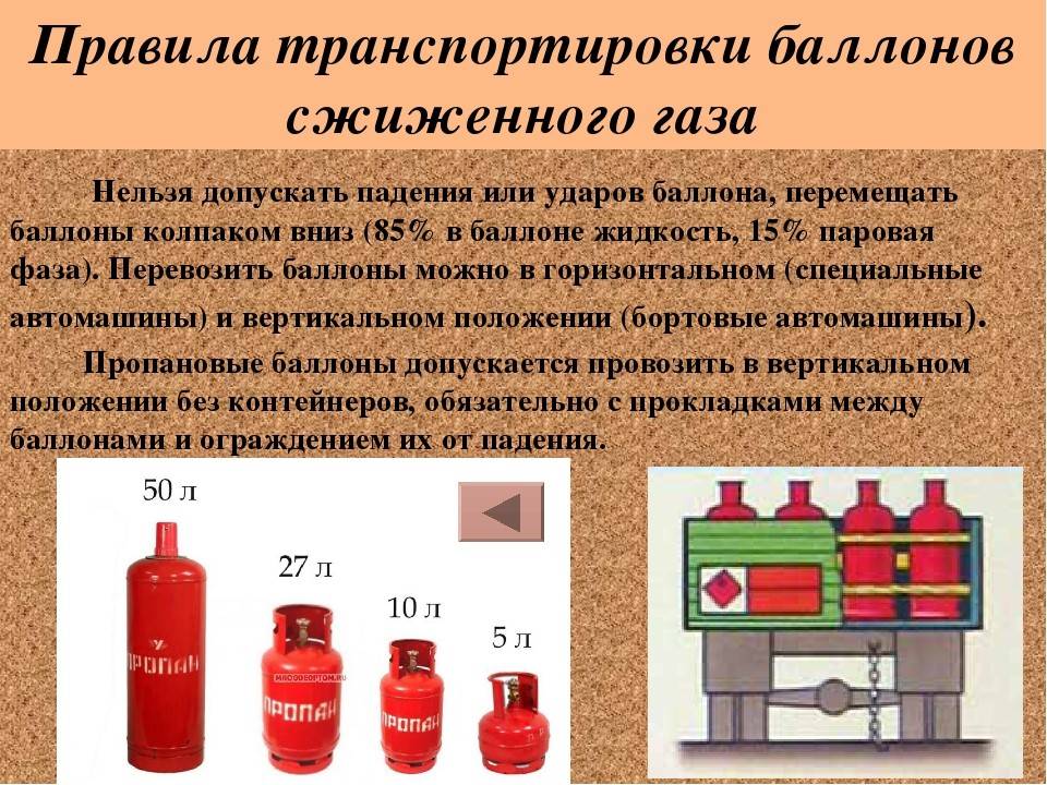 Инструкция по эксплуатации баллонов | ohranatruda31.ru | ohranatruda31.ru
