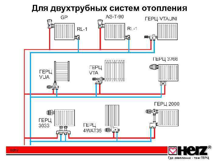 Справочник строителя | системы водяного отопления