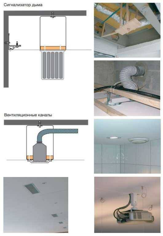 Вентилятор в подвесной потолок: правила подбора и нюансы самостоятельного монтажа | отделка в доме