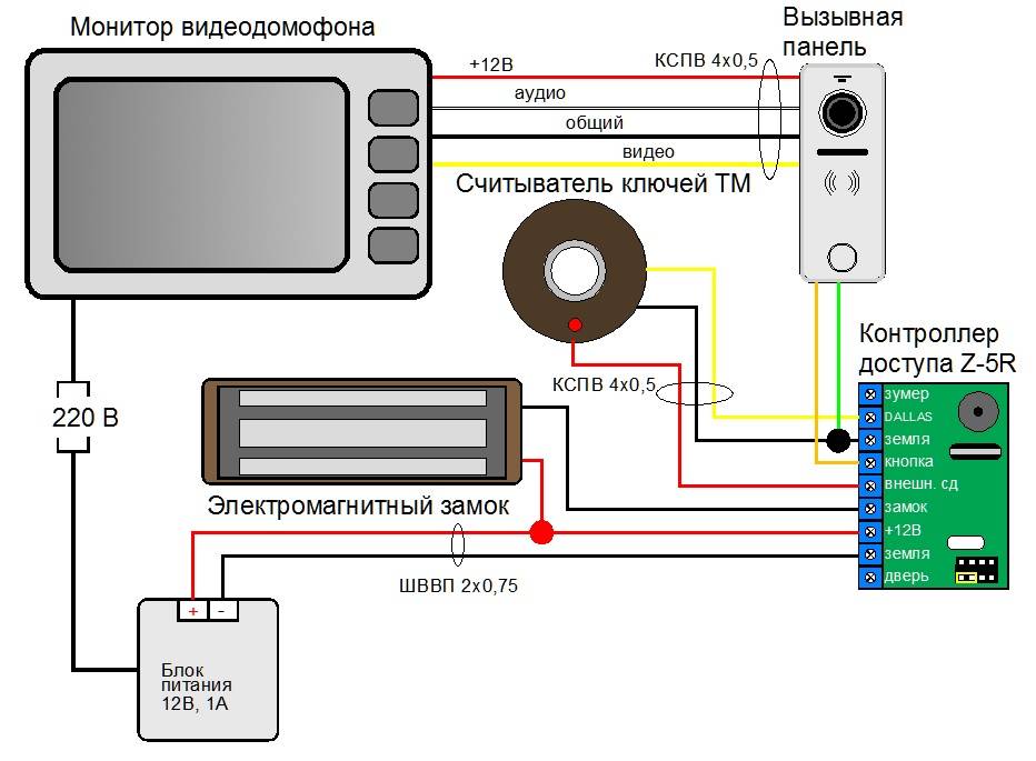 Схема подключения видеодомофона с электромагнитным замком.