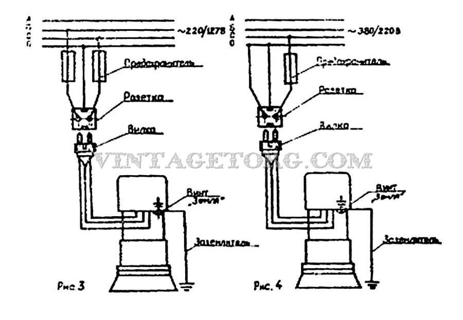 Водяной насос «агидель» — устройство и технические характеристики
