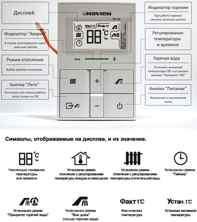 Как настроить газовый котёл самостоятельно? ⭐пошаговая инструкция по настройке газовых котлов разных брендов - гайд от home-tehno????