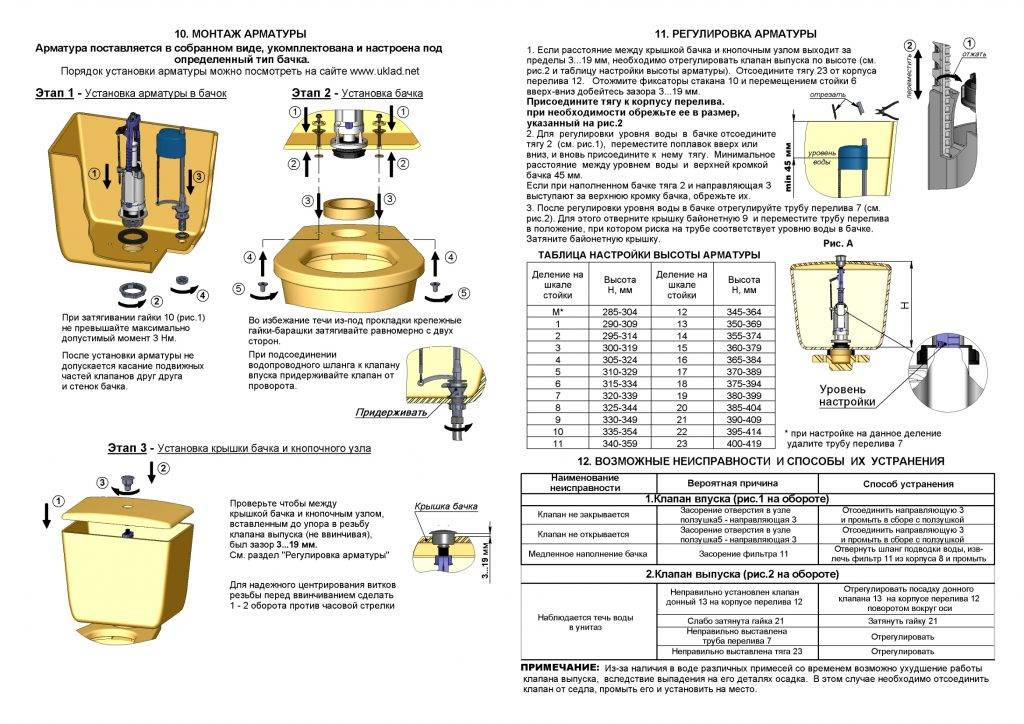 Настройка арматуры унитаза: как правильно отрегулировать водосливное устройство ???? сантехника