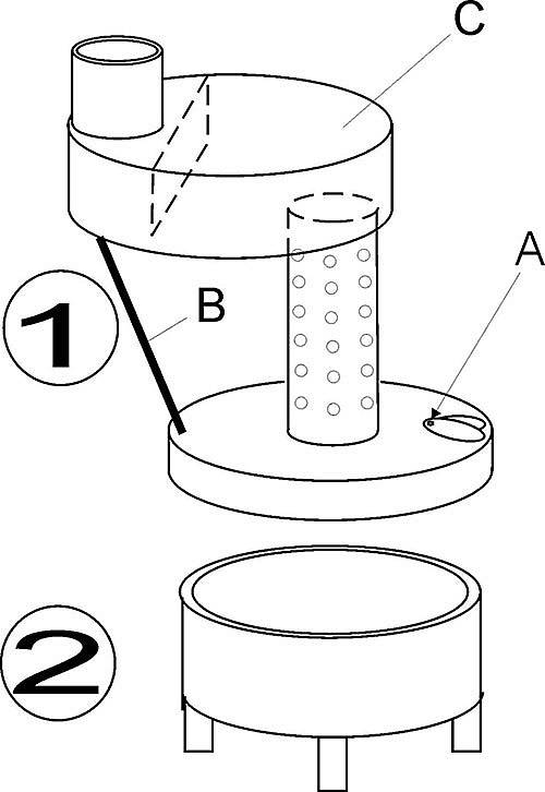 Буржуйка из трубы своими руками: пошаговая инструкция, чертеж, фото