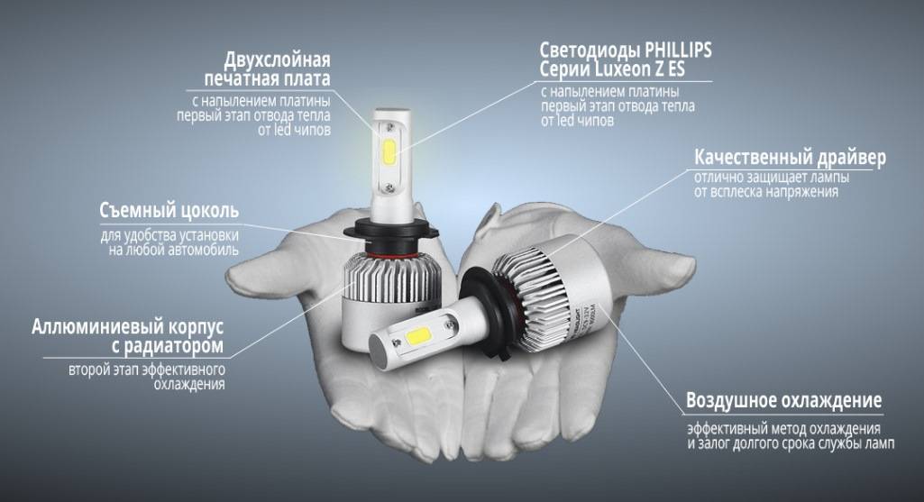 Светодиодные лампы asd: назначение + виды лампочек и мнение о продукте | отделка в доме