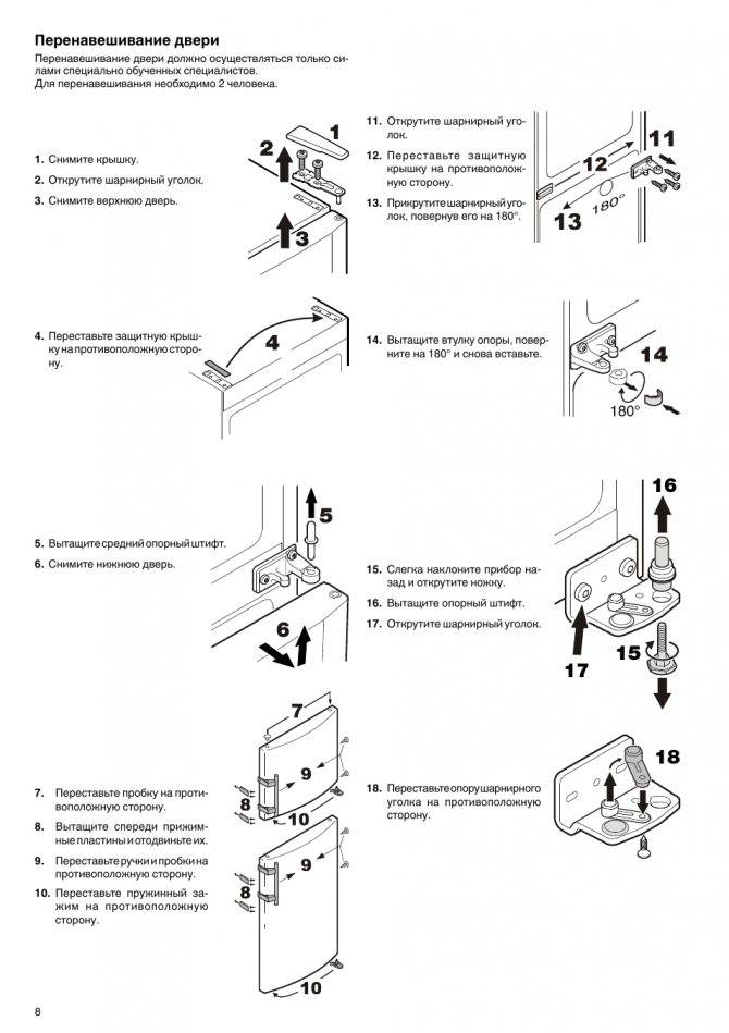 Как перевесить дверь холодильника: рекомендации по ремонту + пошаговая инструкция