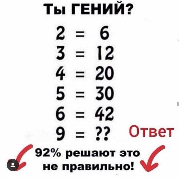 Тест на гениальность, определение гения, диагностика одаренности