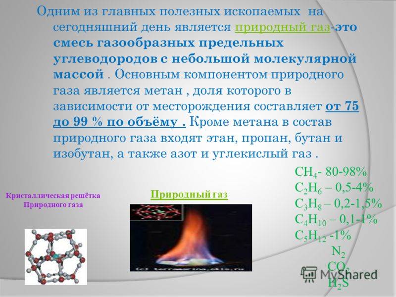 Газы входящие в состав природного газа. Основной источник природного газа. Полезные свойства природного газа. Основные компоненты природного газа. Природный ГАЗ химия сообщение.