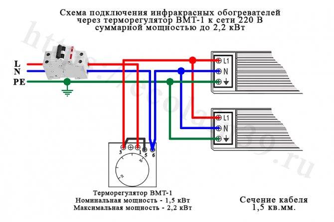 Терморегулятор для инфракрасного обогревателя: устройство и виды термореле, подключение, обзор моделей и цен