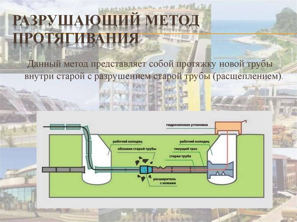 Подземная прокладка газопровода, газовые трубопровды под землей