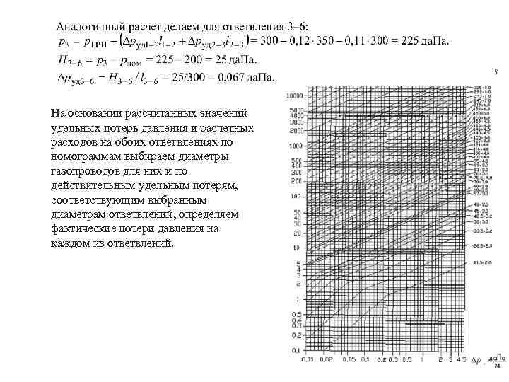 Гидравлический расчет газопровода: методы вычислений + пример расчета