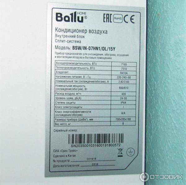 Обзор сплит-системы ballu bsli-09hn1: технические характеристики, отзывы + сравнение с конкурентами
