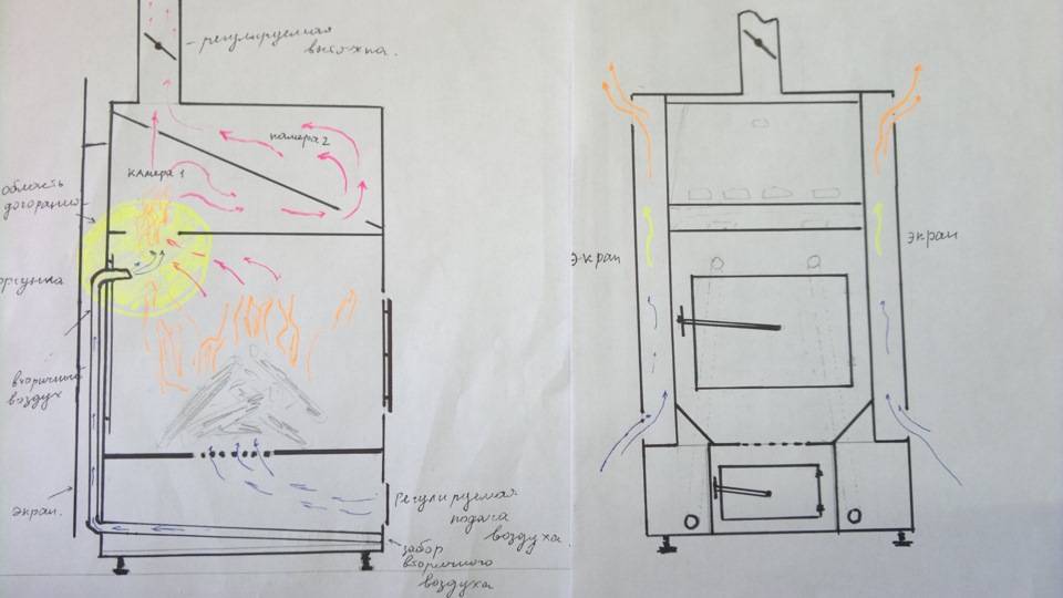 Как сделать твердотопливный котел длительного горения своими руками: пошаговая инструкция + чертежи