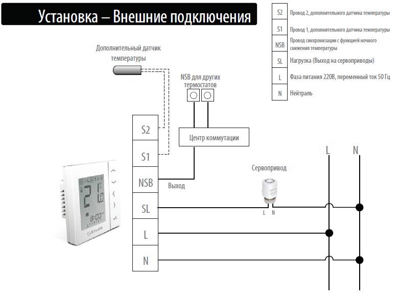 Датчик температуры для котла отопления в частном доме: выбор температурного комнатного регулятора бакси в отопительной системе