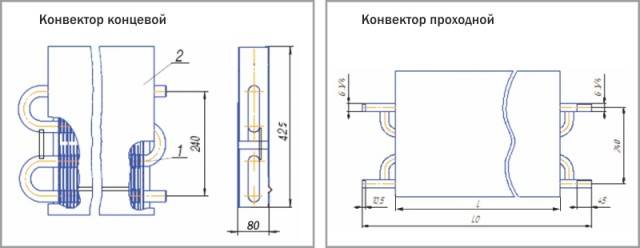 Описание водяного конвектора «универсал тб» кск-20. конвектор кск 20 универсал