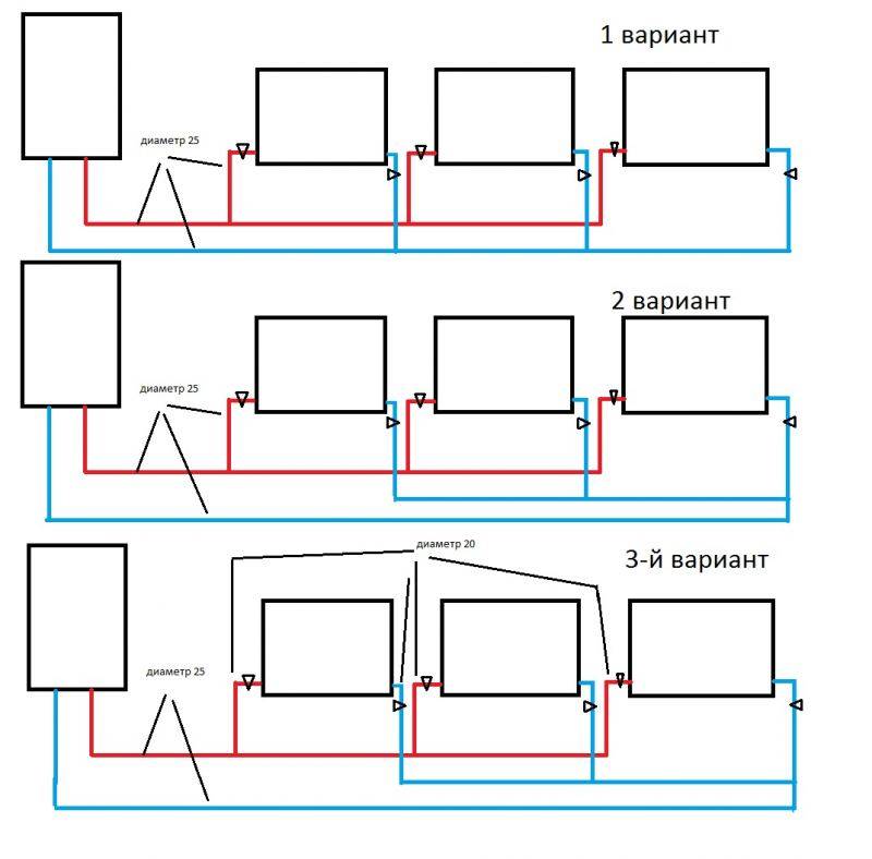 Двухтрубная система отопления частного дома своими руками и его схема