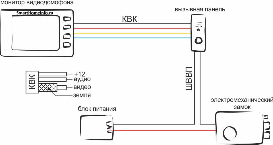 Домофон своими руками в частном доме схема