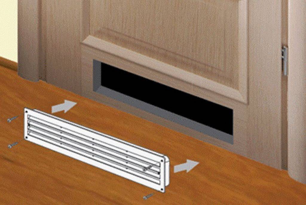 Шкафы норма с подключением к вентиляции
