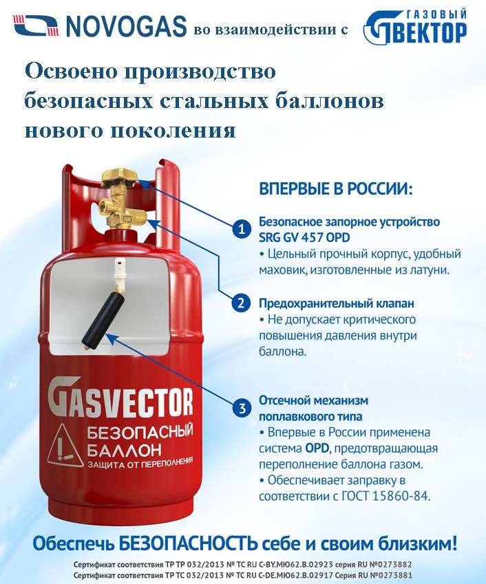 Как переделать газовую плиту под балонный газ