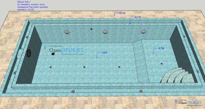  бассейн на даче: строим самостоятельно