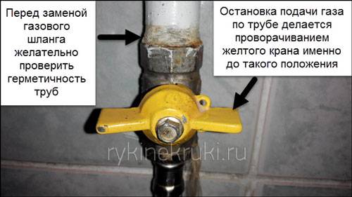 Положение открытого крана. Газовый кран положение открыто. Газовый кран в закрытом положении. Газовый кран открыт или закрыт. В каком положении газовый кран закрыт.