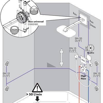 Установка смесителя: как собрать кран, как правильно установить, как поставить водопроводный кран