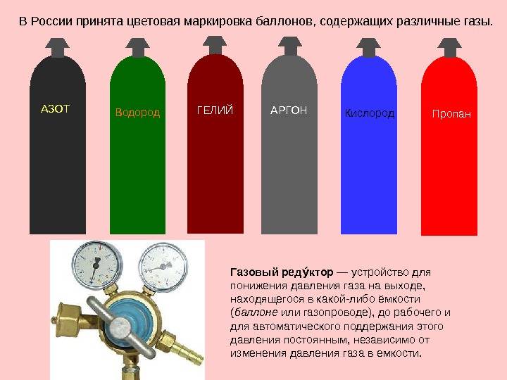 Газовые баллоны для сварки: разновидности и назначение. в какие цвета красят и как маркируют?