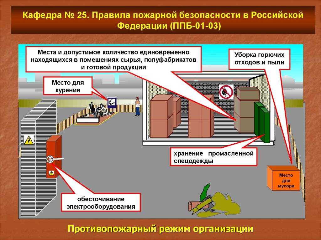 Виды красок без запаха для батарей отопления, правила выбора и как правильно покрасить