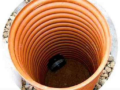 Смотровой колодец для канализации: устройство колодца в ливневой и сточной системах