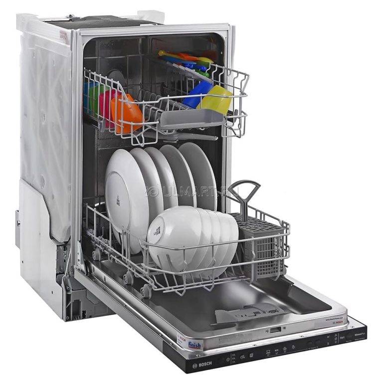 Руководство bosch smv25ax00r посудомоечная машина