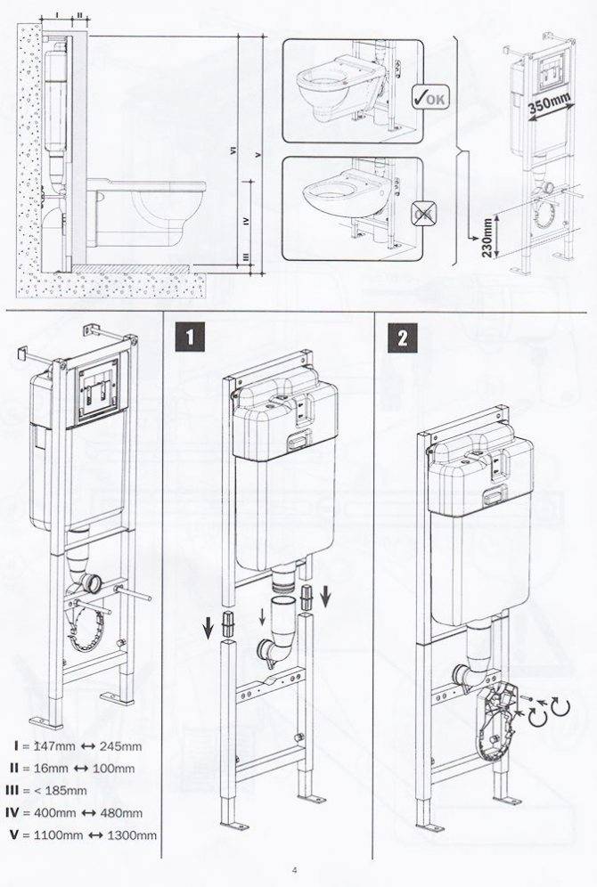 Установка подвесного унитаза: пошаговая инструкция по монтажу и креплению к стене