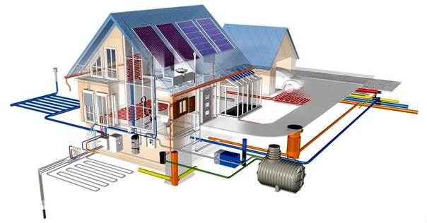 Технологии энергосберегающего отопления частного дома