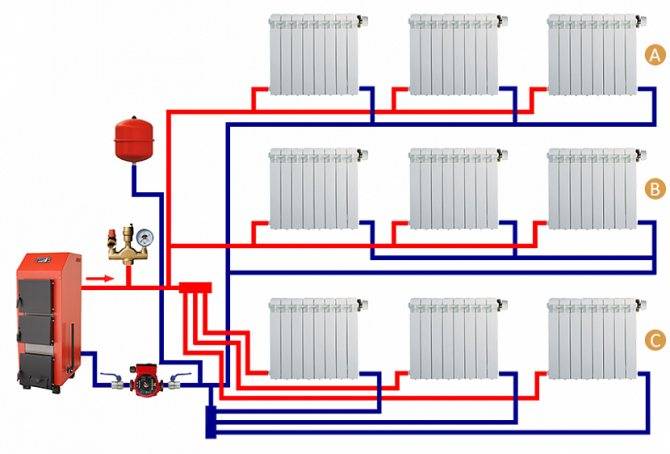 Современные системы отопления частного дома - выбираем вариант отопительной системы из доступных