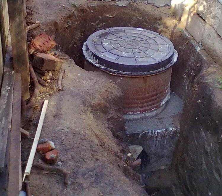 Канализационный колодец — виды и устройство