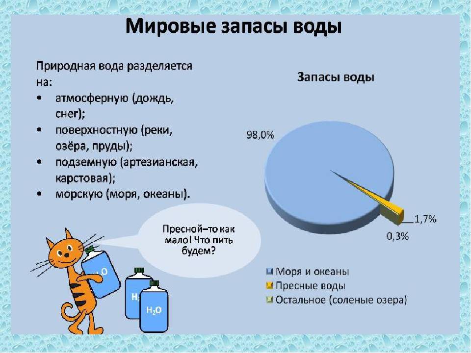Как экономить в семье: более 40 простых способов