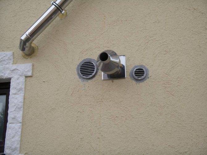 Вентиляция с обратным клапаном через стену