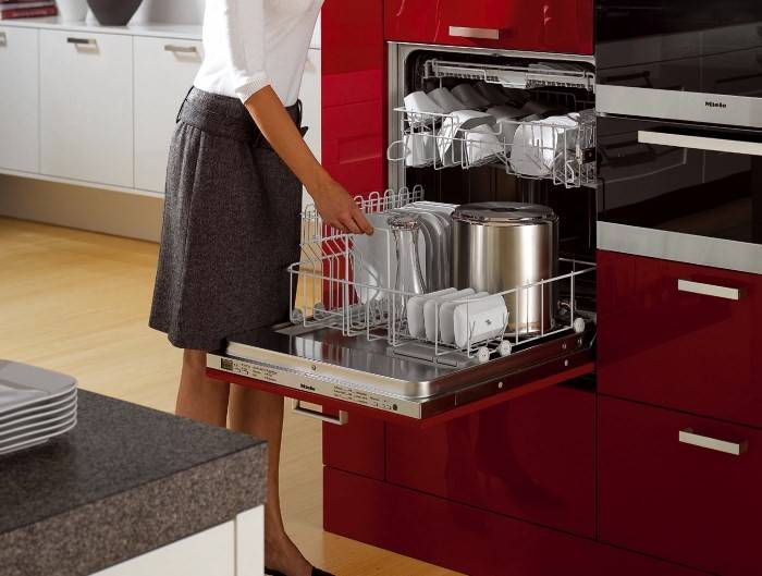 Советы эксперта как правильно выбрать посудомоечную машину для дома? обзор важных характеристик