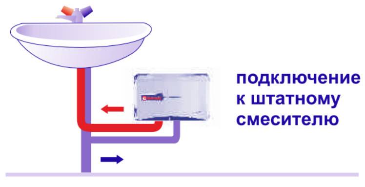Подключение накопительного и проточного водонагревателя (бойлера) к водопроводу – схемы и видео инструкции для проведения монтажа своими руками