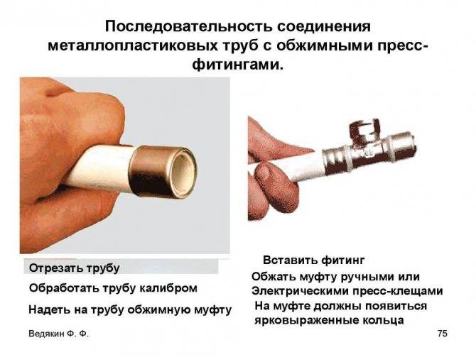 Статья № 10.1 все о пресс фитингах для металлопластиковых труб.. статьи компании «ооо "стандарт полимер"»