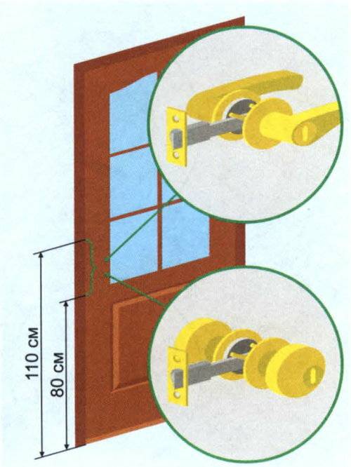 Выполнение установки защелки в межкомнатную дверь