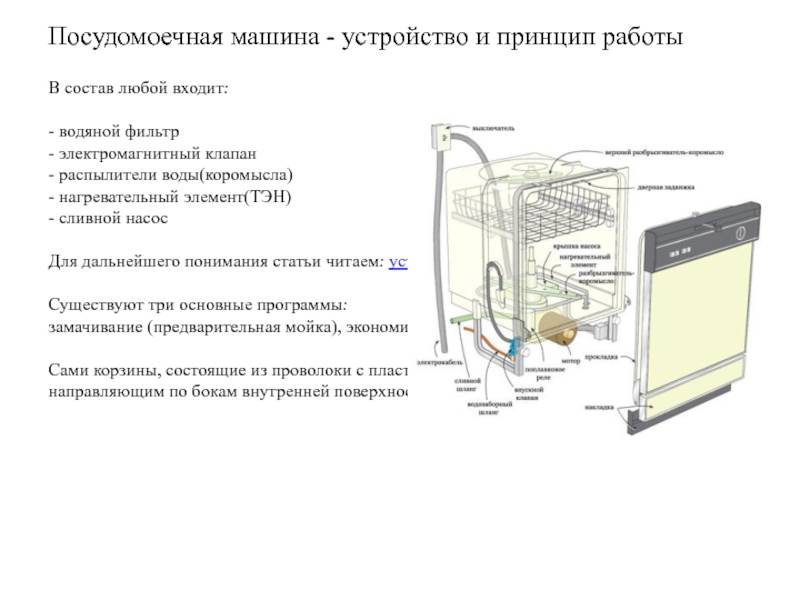 Устройство посудомоечной машины: схема работы