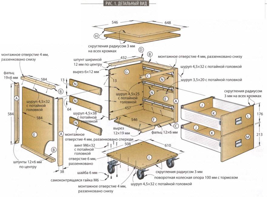 Шкаф своими руками – 110 фото и подробные инструкции по созданию уникального шкафа