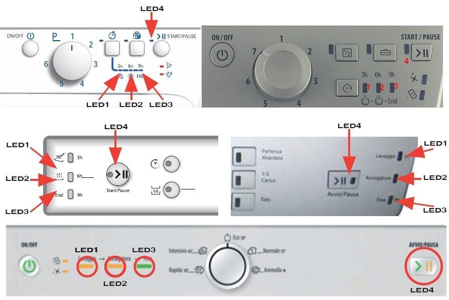 Коды ошибок посудомоечных машин аристон: 13 частых кодов, расшифровка, сброс ошибки