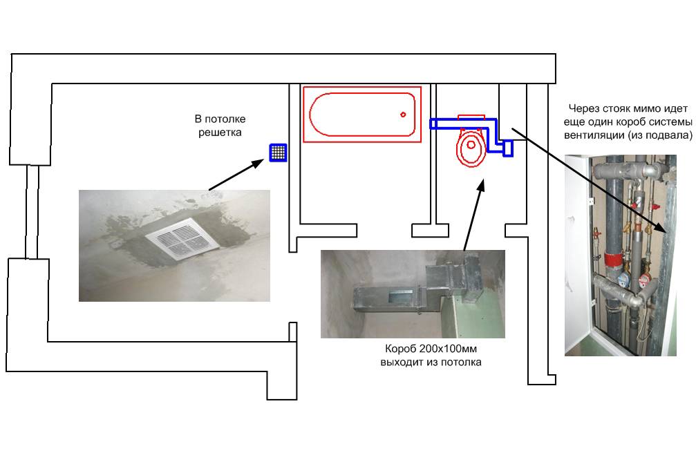 Инструкция по установке и подключению вытяжного вентилятора в ванной комнате: грамотный монтаж. стоимость работы мастеров