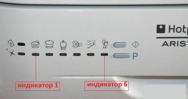 Коды ошибок посудомоечных машин аристон lst 53977
