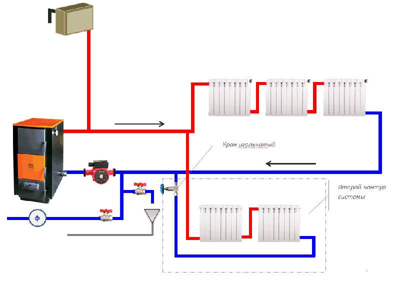 Система отопления частного дома – схемы и монтаж