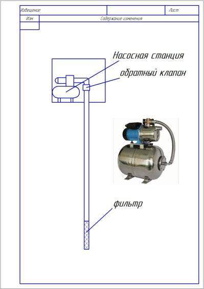 Насосная станция для скважины 20 метров схема подключения