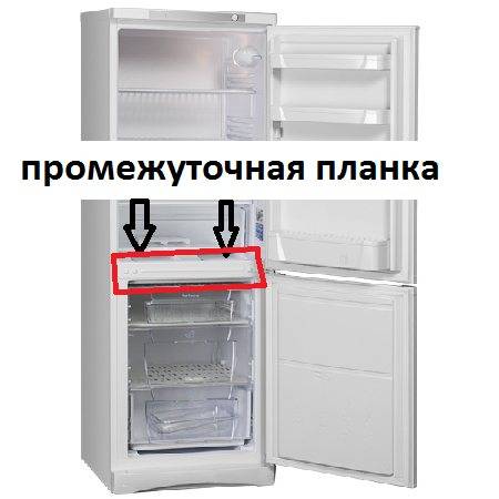 Типичные неисправности холодильника аристон: как устранить