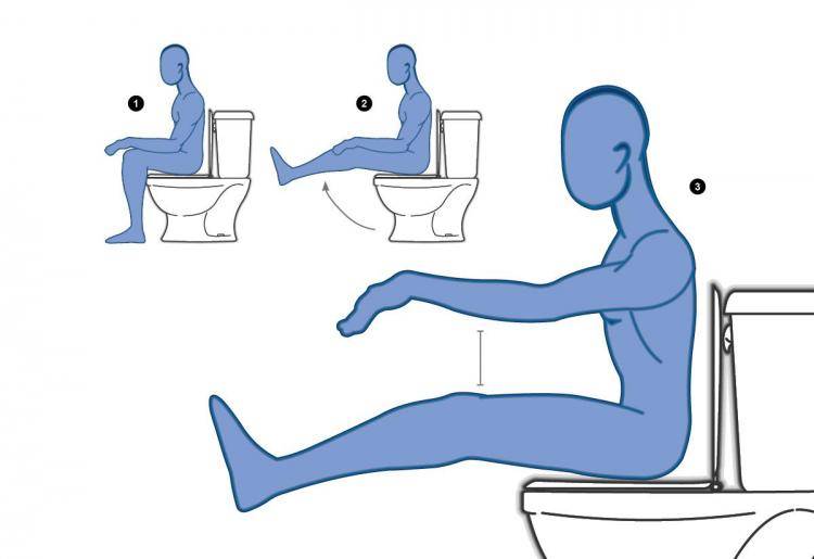 Что делать, если не можешь сходить в туалет: 7 лайфхаков для облегчения